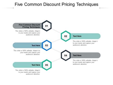what are five common discount pricing techniques